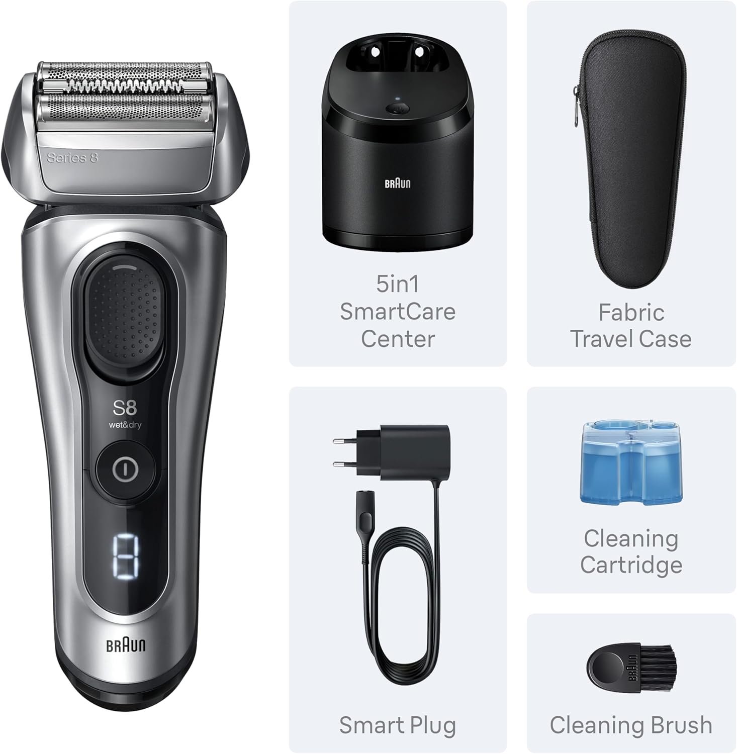 Best Electric Razors For Men 2026: Complete Shaver Guide 5 71PS6RjFjsL. AC SL1500