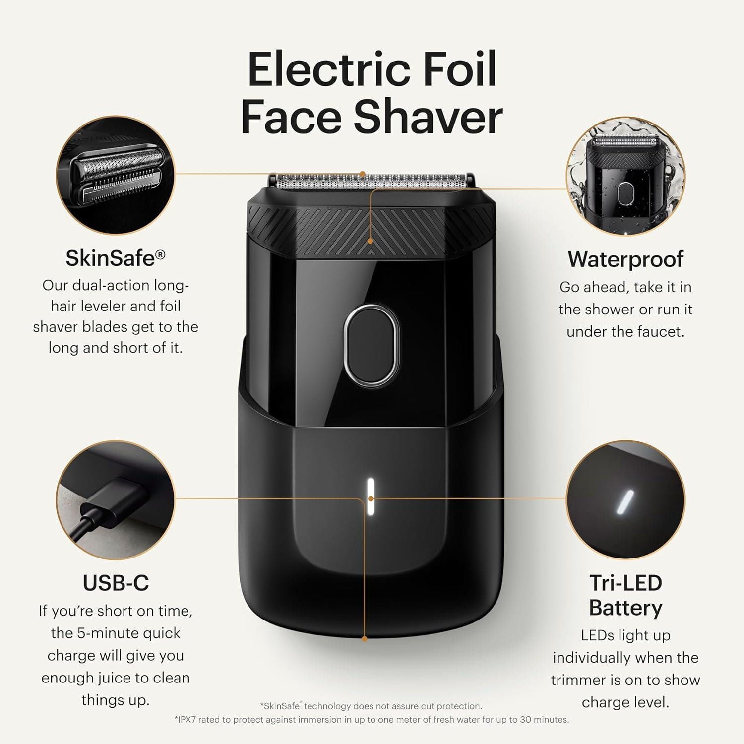 Best Electric Razors For Men 2026: Complete Shaver Guide 11