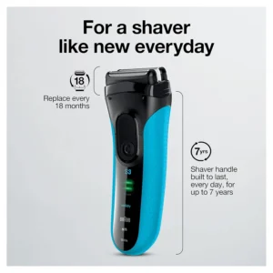 Best Electric Razors For Men 2026: Complete Shaver Guide 29 Braun Series 3 ProSkin 3040s